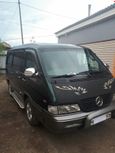    SsangYong Istana 2002 , 400000 , -