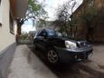 SUV   Hyundai Santa Fe 2004 , 470000 , 