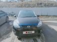  Mazda Demio 2010 , 400000 , 