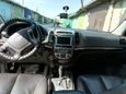 SUV   Hyundai Santa Fe 2011 , 1150000 , 