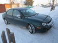  Dodge Neon 1995 , 160000 , 