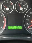    Ford C-MAX 2006 , 300000 , -