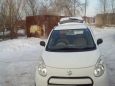  Suzuki Alto 2011 , 250000 , 