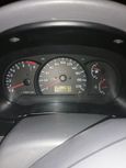  Hyundai Accent 2007 , 240000 , 