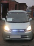  Daihatsu Move 2009 , 250000 , 