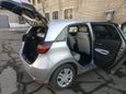  Honda Fit 2020 , 1170000 , 