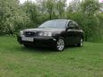  Hyundai Elantra 2002 , 250000 , 