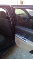  Toyota Passo 2005 , 245000 , 