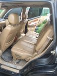 SUV   SsangYong Rexton 2002 , 350000 , 