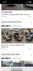 SUV   Suzuki Grand Vitara 2002 , 799000 , 