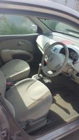  Nissan March 2006 , 265000 , 
