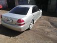  Toyota Mark II 2002 , 360000 , 