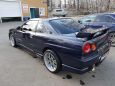  Nissan Skyline 2000 , 450000 , -