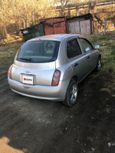  Nissan March 2007 , 260000 , -