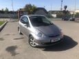  Honda Fit 2004 , 280000 , 