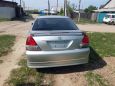  Toyota Mark II 2003 , 250000 , 