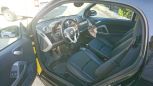  Smart Fortwo 2015 , 630000 , 
