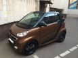   Smart Fortwo 2015 , 850000 , 