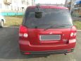    Mitsubishi Dion 2001 , 250000 , --