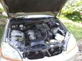  Toyota Mark II 2003 , 360000 , 