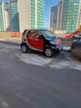  3  Smart Fortwo 2000 , 250000 , 