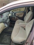  Toyota Vitz 2003 , 265000 , 