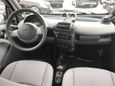  3  Smart Fortwo 2001 , 200000 , 