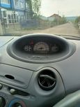  Toyota Vitz 2002 , 265000 , 