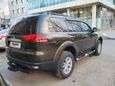 SUV   Mitsubishi Pajero Sport 2015 , 2150000 , 