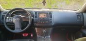 SUV   Infiniti FX45 2003 , 870000 , 