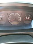 SUV   SsangYong Actyon 2006 , 455000 , 