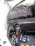  Honda Capa 2000 , 200000 , 