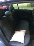  Opel Astra 2008 , 380000 , 