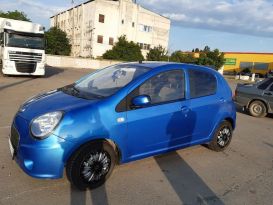  Geely Geely 2014 , 200000 , 