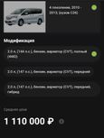    Nissan Serena 2013 , 1045000 , 