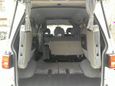    Mitsubishi Delica 1999 , 280000 , 