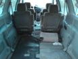    Mazda MPV 2001 , 360000 , 