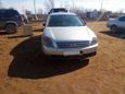  Nissan Teana 2004 , 460000 , 