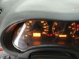  Toyota Avensis 2006 , 320000 , 