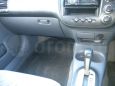  Honda Civic Ferio 2002 , 265000 , 