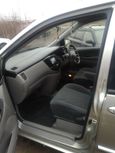    Mazda MPV 2001 , 320000 , 