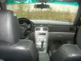 SUV   Subaru Forester 2006 , 400000 , 