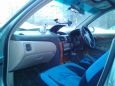  Nissan Bluebird Sylphy 2002 , 190000 , 