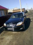  Toyota Mark II 2003 , 420000 , 