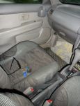  Nissan March 2001 , 180000 , 