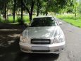  Hyundai Sonata 2006 , 320000 , 