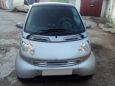  Smart Fortwo 2004 , 315000 , 
