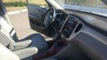 SUV   Toyota Highlander 2005 , 815000 , 