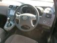    Toyota Mark X Zio 2008 , 360000 , 