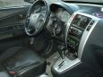 SUV   Hyundai Tucson 2005 , 575000 , -